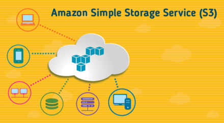 What is Amazon S3 and How Does Cloud Storage Work?
