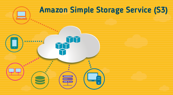 What is Amazon S3 and How Does Cloud Storage Work?