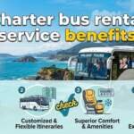 10 Benefits of Charter Bus Rental for Coaches, Players & Fans