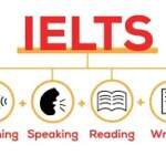How Reading Practice Improves IELTS Band Score?
