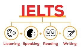 How Reading Practice Improves IELTS Band Score?