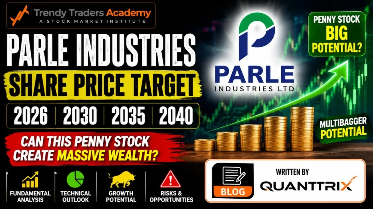 Parle Industry Share Price Analysis & Future Outlook