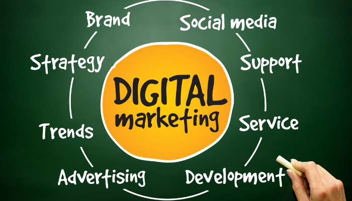 A Comprehensive Guide to White Label Digital Marketing Services