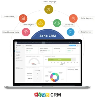 Zoho Customer Relationship Management for Smarter Growth