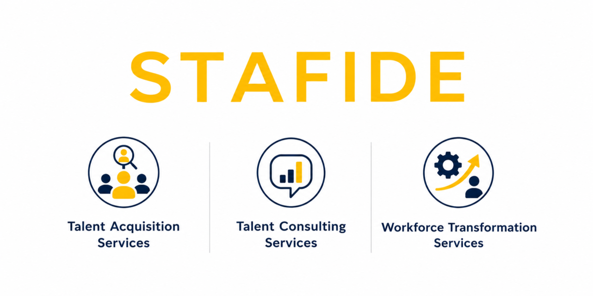 Tech Recruitment Netherlands – Stafide