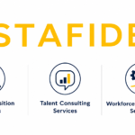 Tech Recruitment Netherlands – Stafide