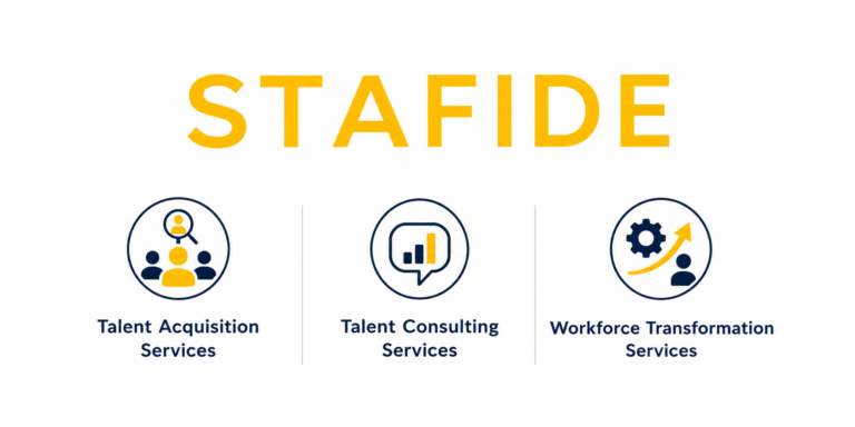 Tech Recruitment Netherlands – Stafide